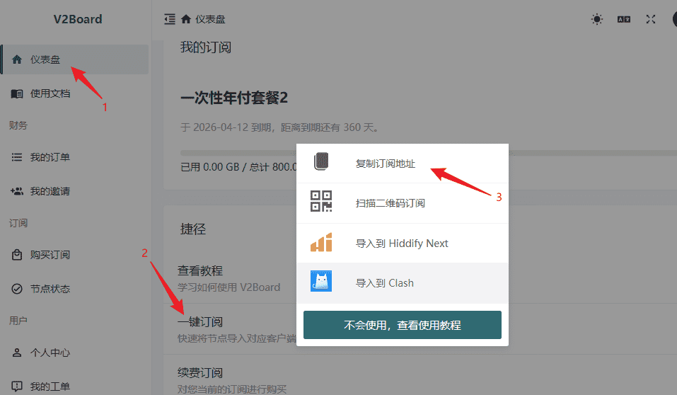 V2Board 面板仪表盘,红色箭头依次指向仪表盘、一键订阅和复制订阅地址